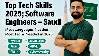 Top Skills in Demand for Software Engineers in Saudi Arabia (2025) | Vision 2030 & NEOM Projects screenshot 5