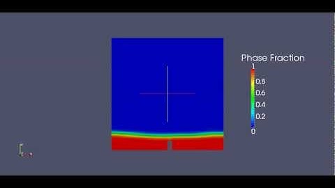 OpenFoam - Breaking of a dam