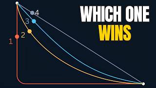 Why the Shortest Path Is Not the Fastest | The Brachistochrone