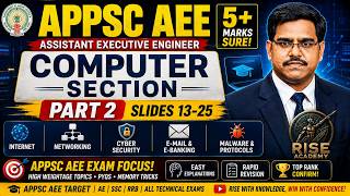 APPSC AEE Computer Knowledge Part-2 | Complete Revision | 5+ Marks Guaranteed