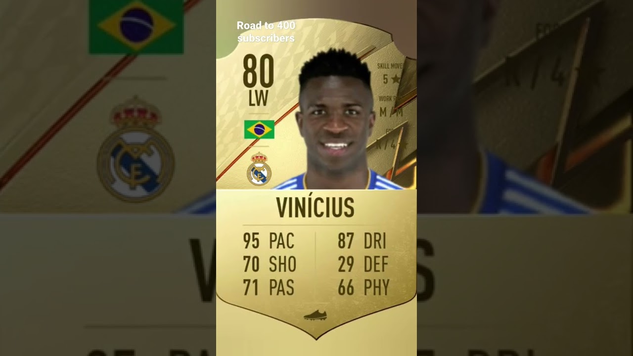 TOP 10 PLAYERS WITH HIGHEST PACE IN FIFA 22🔥🔥🥶🥶🥵🥵