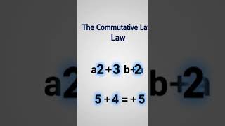commutative law