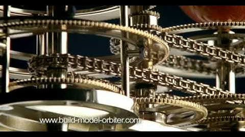 Build a Model Earth, Moon and Sun Orbiter