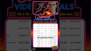 Bloodsport - Cannon Films Classics