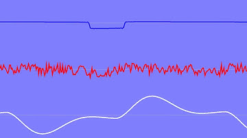 COMMODORE C64 SID - 1996 - CHILDREN - ROY / Oscilloscope View