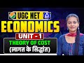 UGC NET Economics | Unit 1: Theory of Cost (लागत के सिद्धांत)