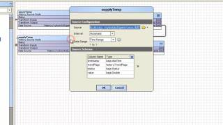 Niagara Series Transforms Part3