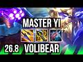 MASTER YI vs VOLIBEAR (JGL) | Good KDA: 21/2/3 | EUW Diamond | 26.8