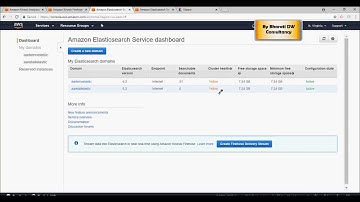 AWS - How to setup Kinesis Firehose & Elastic Search - Implementation - part 5 - Do it Yourself