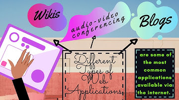 POSTING  AND SHARING MATERIALS ON WIKIS IN A SAFE AND RESPONSIBLE MANNER PART 1