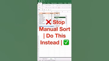 Rank Automatically| Stop Manual Sort |  Quick Highest to Lowest Position in Excel | #shorts #short