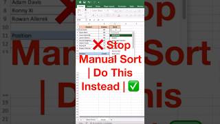 Rank Automatically| Stop Manual Sort |  Quick Highest to Lowest Position in Excel | #shorts #short