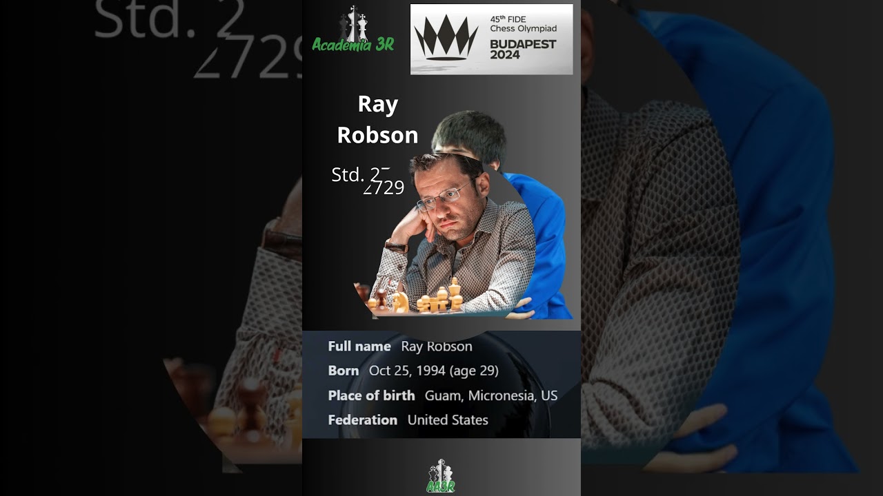 TEAM USA ‐ 45th Chess Olympiad Budapest 2024 Open