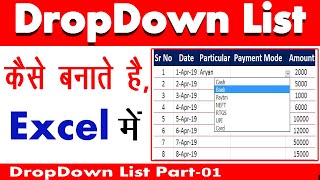 how to make dropdown list in ms excel | Excel में DropDown List कैसे बनाते है। Part-01