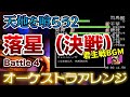 【天地を喰らう2】落星（決戦）をオーケストラで/君主戦BGM 【Destiny of an Emperor II】-Battle 4- Orchestral Cover