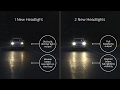 Change in Pairs – Two New Headlights Are Safer Than One