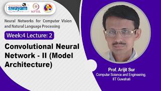 Lec 15: Convolutional Neural Network - II (Model Architecture)