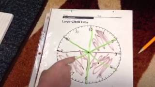 Adding Fractions