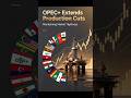 Oil at $91:Supply Tightness vs.Economic Headwinds #cfd #trading #vgmarkets