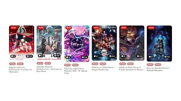 Learn To Create Anime Card Using HTML CSS