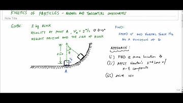 Example Particle Kinetics with normal and tangential coordinates (part 1/2) - Engineering Dynamics