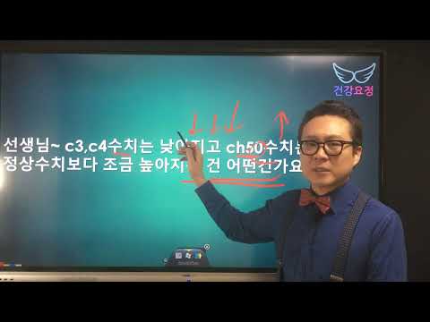 루푸스 보체 <strong>C3</strong>, <strong>C4</strong> 수치는 낮아지고 CH50수치는 정상수치보다 조금 높아지는 경우