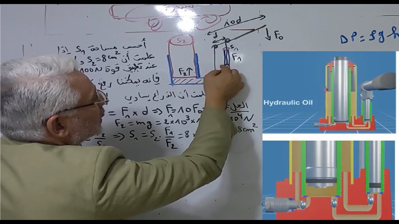 Solved exercises on hydrostatic تمارين محلولة في الهيدروستاتيك