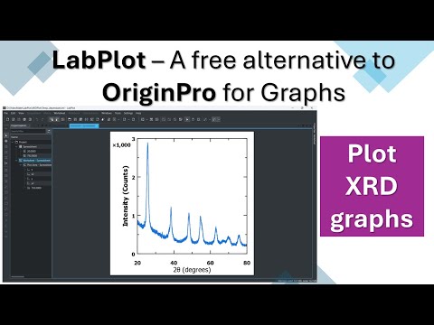 LabPlot TUTORIAL: The FREE OriginPro Alternative for Researchers (XRD Plot)