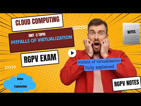 what is Pitfalls of virtualization ?  cloud computing  unit 2 || rgpv exam