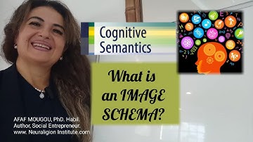 WHAT IS AN IMAGE SCHEMA? Explained by Dr Afaf Mougou. #cognitivepsychology #schemas