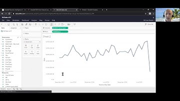 Advanced Analytics by DataSelf with Natural Language and AI (Tableau)