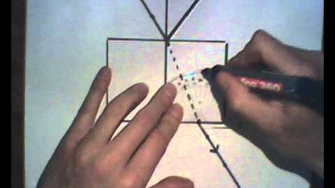 RefractionPracticalSetUp