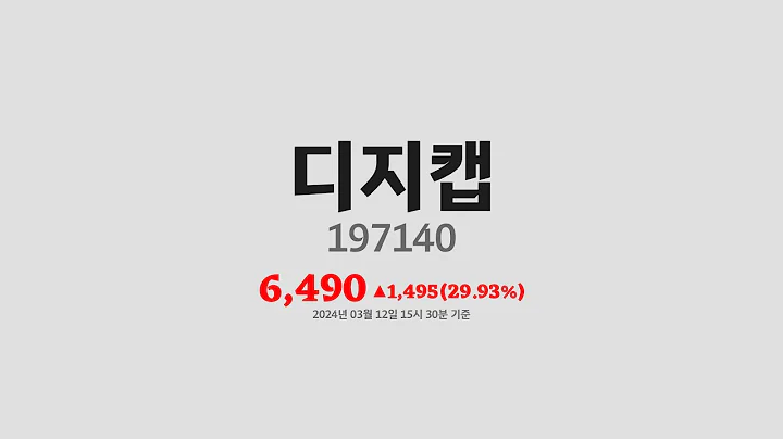 디지캡주가분석(197140) 2024년 03월 12일기준