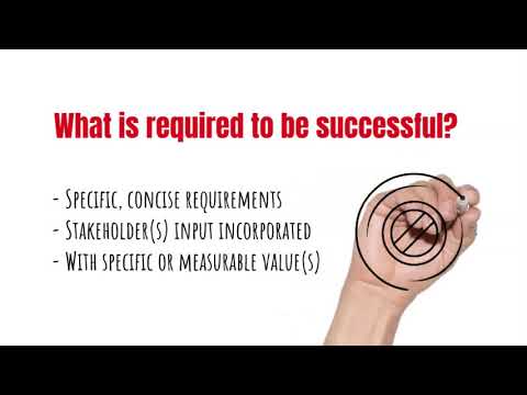 3.1.4 PLTW IED Design Criteria and Constraints
