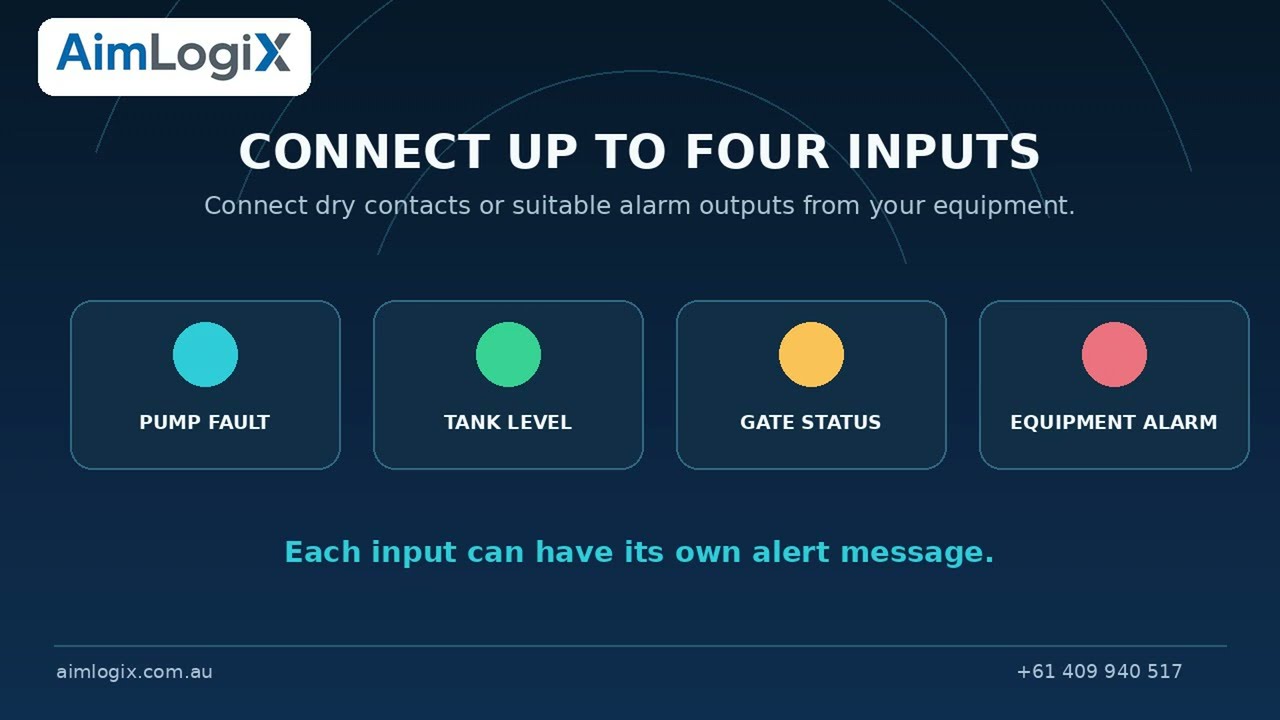 AimLogix 4G SMS Alert System
