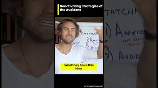 Unmasking Deactivating Strategies: Unveiling Avoidant Behaviors