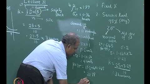 Mod-01 Lec-31 Models in JIT continued