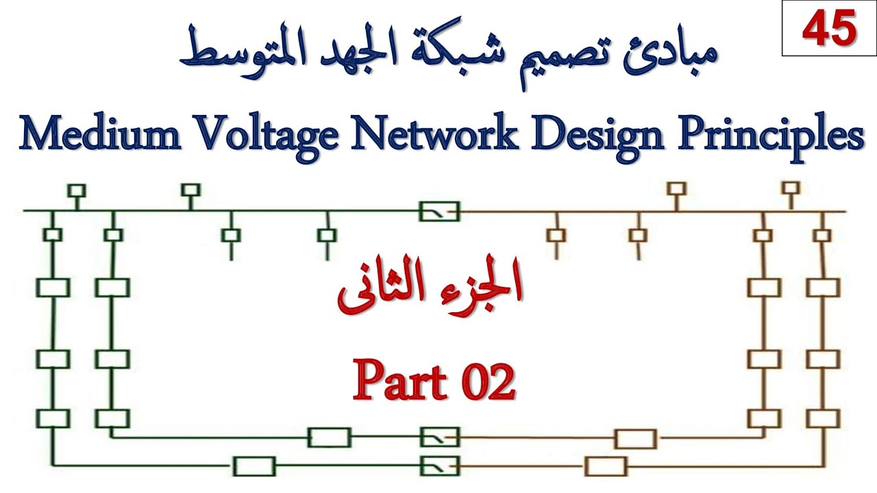 Design of Medium Voltage Network - Part 02 (مبادئ تصميم شبكة الجهد المتوسط - الجزء الثانى)