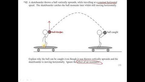 Edexcel IAL physics unit 1 June 14 part 2