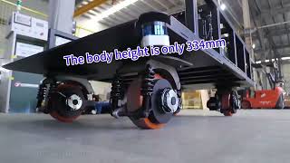 Ultra-thin 334mm! 3T Pulling Force per Wheel — Plutools PLT250, the Power Choice for Compact AGVs