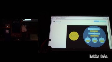 Predicting Customer Satisfaction Using Text Features With Apache PredictionIO