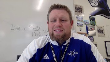 Pre-AP Test Directions - Unit 6 Summative