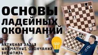 Урок 10. Основы ладейных окончаний. Активная ладья. Шахматные окончания. Эндшпиль шахматы.
