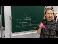 Почему нельзя тонировать спец рядами. Щелочность красителя.