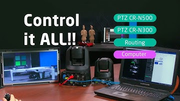 Do more than only controlling PTZ | PTZ Fly Demo