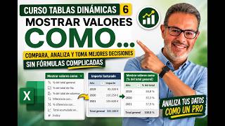 📊 Curso iniciación Tablas Dinámicas en Excel – Episodio 6: Mostrar Valores Como