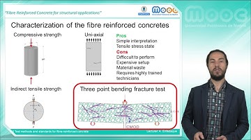 MOOC FRC 1.3: Fibre Reinforced Concrete for structural applications