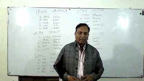 ANALOGY FOR HIGHER CLASSES CSS E.CAT M.CAT ETC. BY MUHAMMAD AMIN BAIG