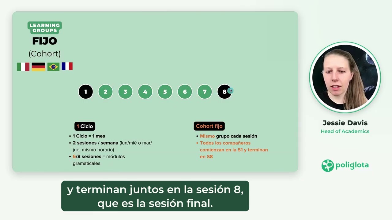 Miniatura del video «Learning Groups: sesiones grupales con coach, fijas y flexibles»
