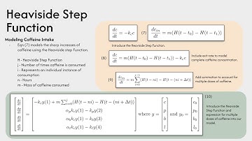 CBE 330 Challenge Project Report Final Video - Mathematical Model of Caffeine